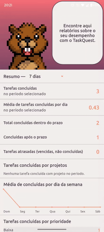 Tela do app com gráficos de progresso
